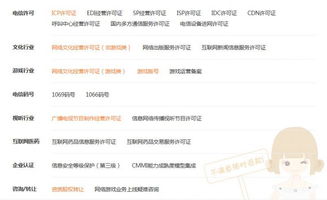 文網(wǎng)文（網(wǎng)絡(luò)文化經(jīng)營許可證）辦理全流程詳解