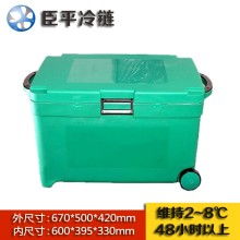 2018年冷藏箱價(jià)格、報(bào)價(jià)與批發(fā)指南 食品保鮮機(jī)選購要點(diǎn)